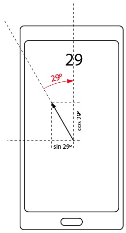 Trigonometry