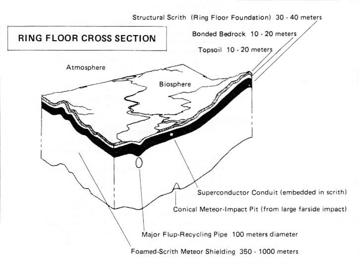 Illustration by John Hewitt