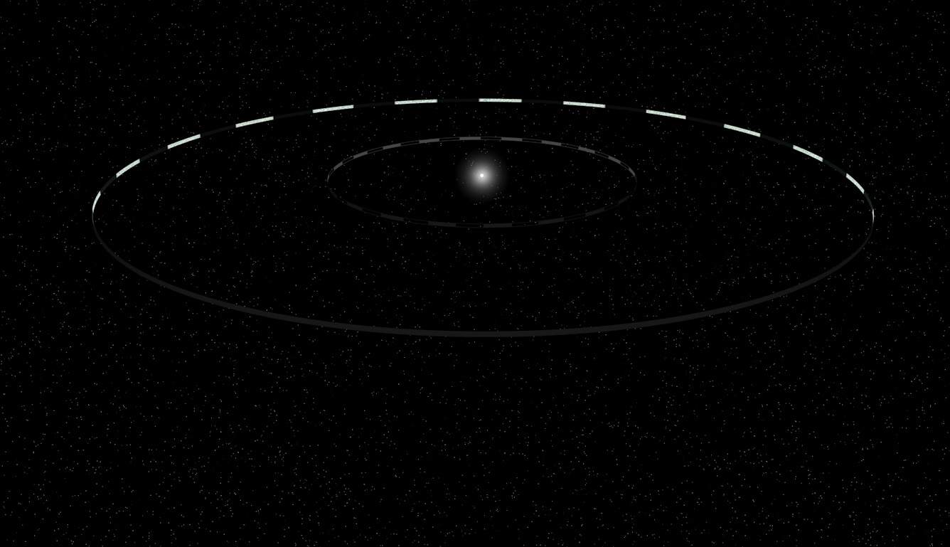 A more realistic view